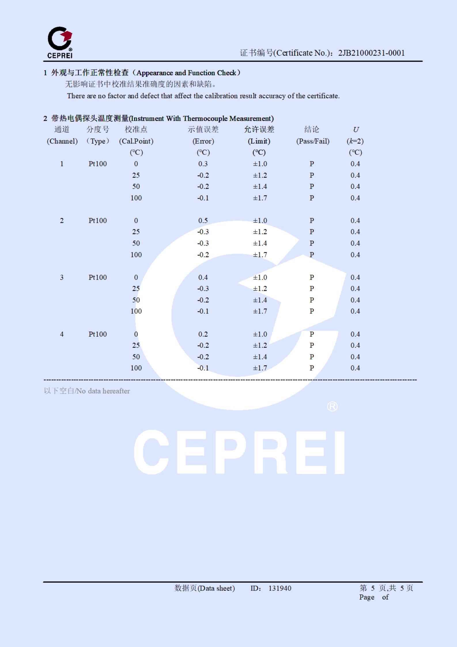 20210126_21A011801_2JB21000231-0001_多路溫度測(cè)試儀_所校準(zhǔn)項(xiàng)目合格(Passed at Calibration Items)_04.jpg